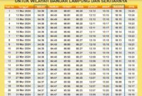 Berikut Jadwal Berbuka Puasa untuk Wilayah Bandar Lampung 1445 H / 2024 M