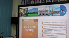 BPS Provinsi Lampung merilis data kemiskinan tahun 2025, Kamis (05/02/2026). (foto: istimewa)